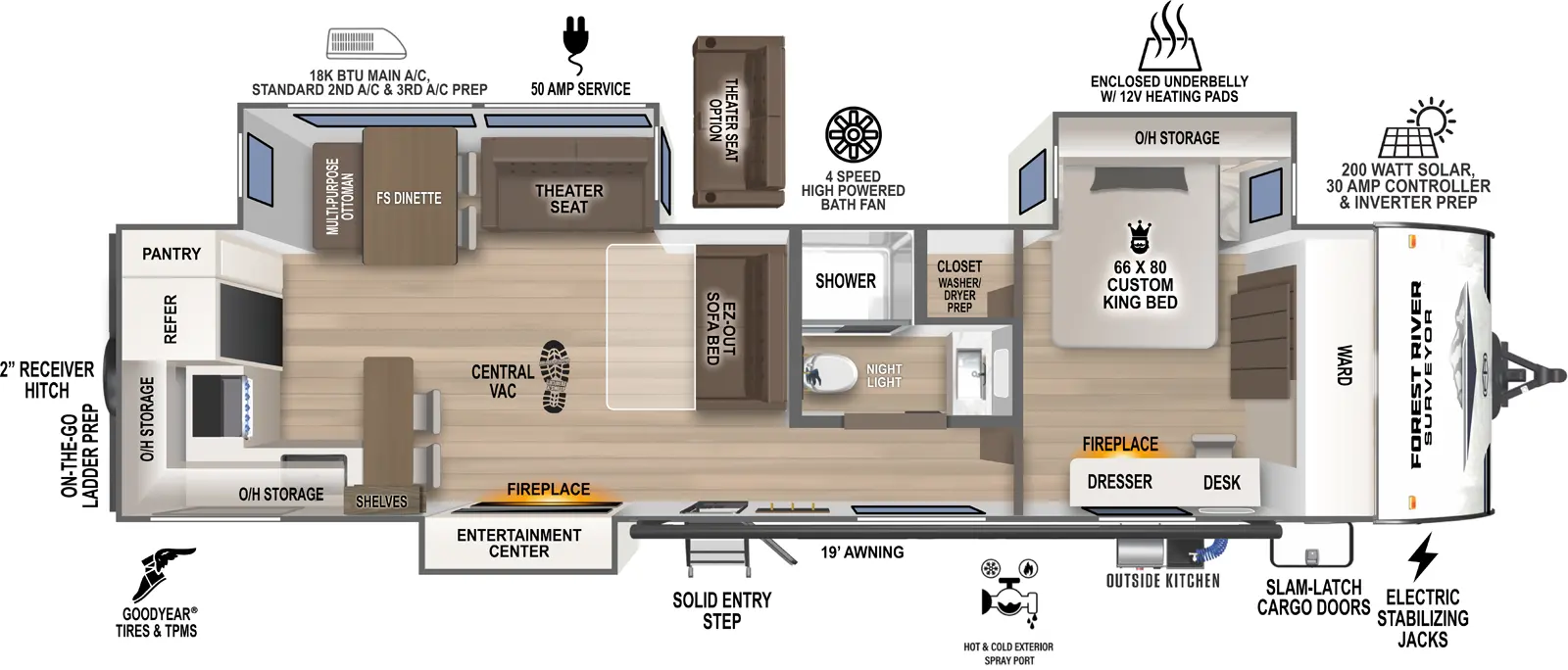 Grand Surveyor 301RKBS - DSO Floorplan